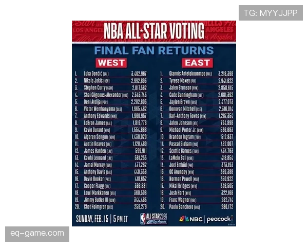 球迷热议引爆话题：最新投票揭晓本赛季最佳球员，表现惊艳获广泛认可